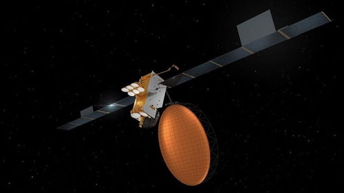 Viasat 73亿收购Inmarsat 打造通信和国防及太空领域巨头